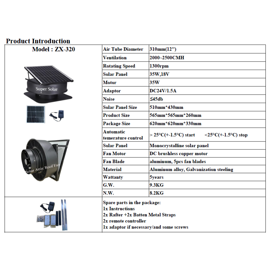 พัดลมหลังคาโซล่าเซลล์ รุ่น ZX320 (solar roof fan - ZX320 model)