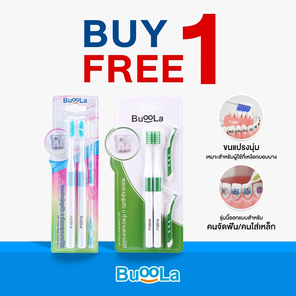 Buoola แปรงสีฟันคนจัดฟัน ขนนุ่มสองชั้น พร้อมแปรงขัดซอกฟัน 4ชิ้น thumbnail 3