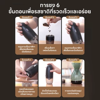 INSMART เครื่องบดเมล็ดกาแฟ ใบมีดเซรามิก ปรับความหยาบได้ 5 ระดับ แบตเตอรี่ความจุ 1800mAh เครื่องบด