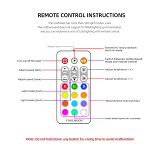 Coolmoon RGB Cooling Controller 4Pin PWM 5V 3Pin ARGB กล่องควบคุมพัดลมระบายอากาศ สำหรับคอมพิวเตอร์ มีแม่เหล็ก