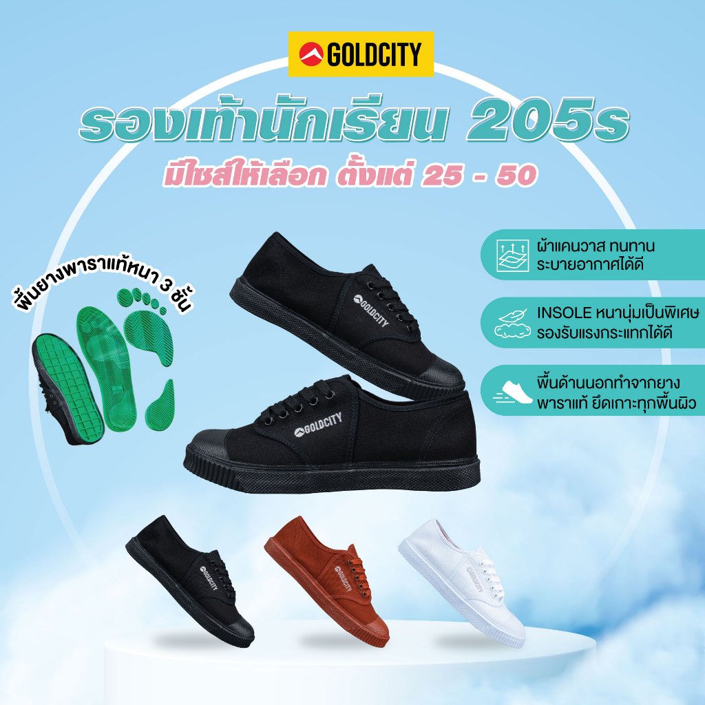 รูปภาพ 2