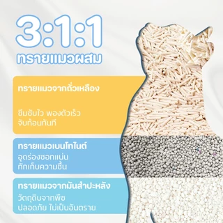 PETStar1🥇Best Cassava Tofu Cat Litter8L🥇ทรายแมวผสมมันสำปะหลัง สูตร จับตัวไวไร้ฝุ่น สกัดกลิ่น ปลอดภัยต่อเหมียว ทรายแมวCOD