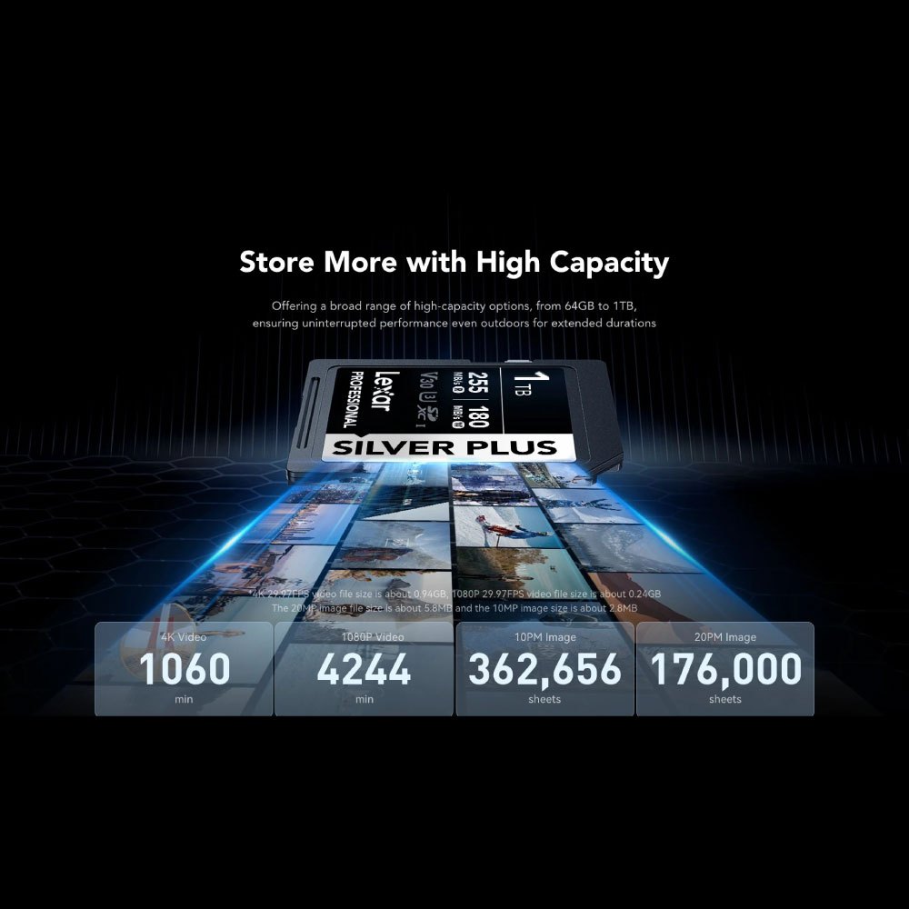 การ์ดหน่วยความจำ เอสดีการ์ด LEXAR SILVER PLUS 64GB UHS-I U3 V30 SD CARD SPEED BUMP FULL-HD 3D 4K RW255/135MB/S (LSDSIPL064G-BNNNG)_6