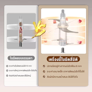 【รับประกัน 5 ปี】KNCJA เครื่องบดเนื้อ 2L บดเร็วละเอียด ใช้ในบ้าน อเนกประสงค์ Meat Grinders เครื่องปั่นเนื้ออัตโนมัติ