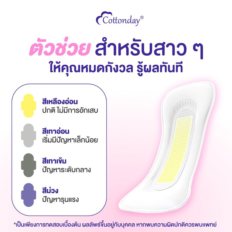 Cottonday pH Self Test Liners แผ่นอนามัยวัด pH ในจุดซ่อนเร้น 18 ซม. 6 ชิ้น ของใช้ผู้หญิง ผลิตภัณฑ์นี