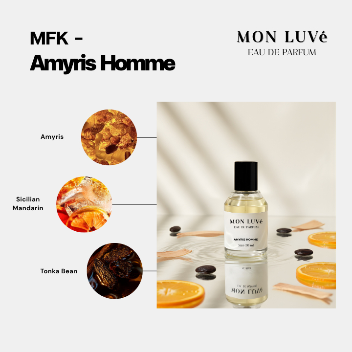 น้ำหอม Amyris Homme Inspired by mon luvé ขนาด30ML