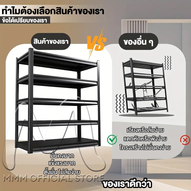ชั้นวางของเหล็ก รับน้ำหนัก 100 - 150 ก.ก.ต่อแผ่นชั้น 3/4/5ชั้น รับประกันคุณภาพ ชั้นวางสินค้า ใช้โกดัง ชั้นเก็บอุป - รูปที่ 6