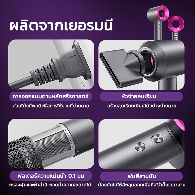 【รับประกัน 5 ปี】ไดร์เป่าผม Electrolux Hair dryer แถมหัวลม 5 อัน ป้องกันผมร่วง ไอออนลบ 3600W ที่เป่าผม เครื่องเป่าผม - รูปที่ 5