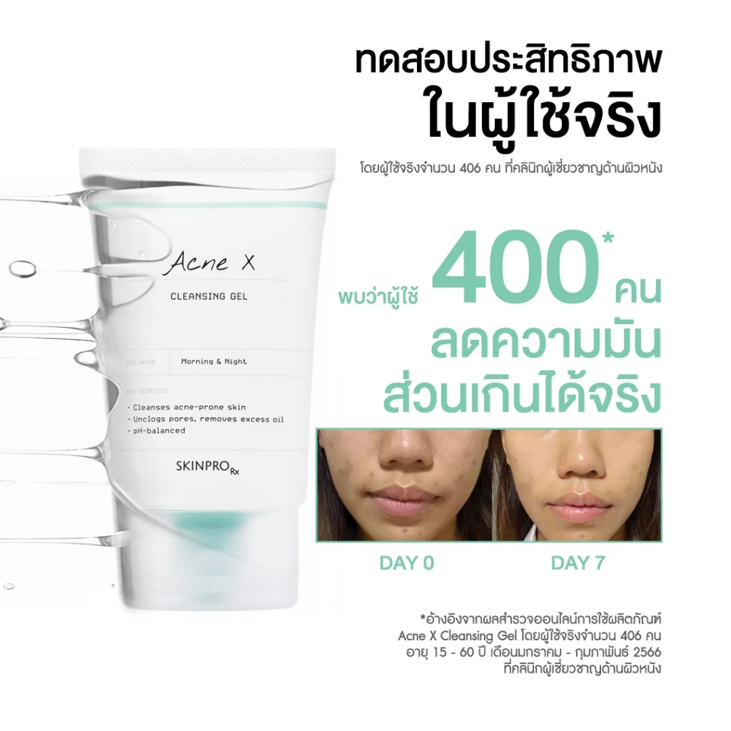 ขายดีอันดับ 1 SKINPRO Rx Acne X Cleansing Gel 50ml คลิ่นซิ่งเจลสูตรสำหรับผิวมัน/เป็นสิว ลดการเกิดสิว thumbnail 9