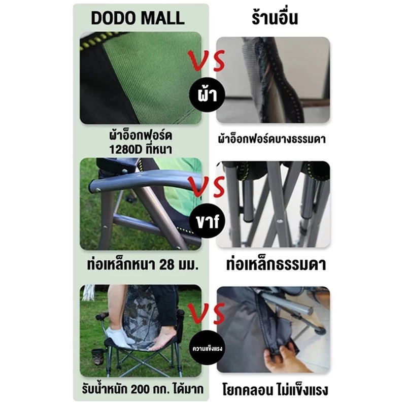 เก้าอี้แคมป์ปิ้งโครงอลูมิเนียมพับได้ รับน้ำหนัก 200 กก thumbnail 8