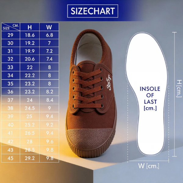 รูปภาพ 2