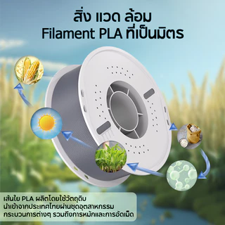 【🚚สินค้าพร้อมส่ง】UniTak3D PLA Basic 3D Printer Filament ความแม่นยำมิติ 1.75 มม. /- 0.03 มม. 1 กก.