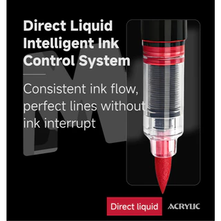 MW ปากกาอะคริลิค 60/80/120/168 สี ปากกามาร์กเกอร์อะคริลิค Acrylic marker กันน้ำ หมึกพิมพ์เนียน หัวนุ่ม อัตราการใช้หมึก