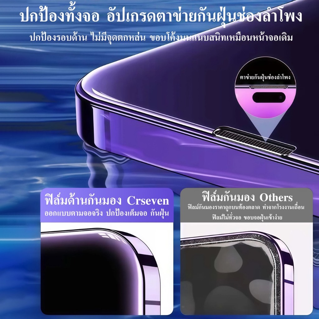 JC168 Privacy Matte ฟิล์มกระจกกันมองด้านเต็มจอ งาน CRSEVEN023 สำหรับ IPhone X-17 Series ราคา ถูกที่สุด ดีลบีเคเค แกลเลอรีภาพที่ 4