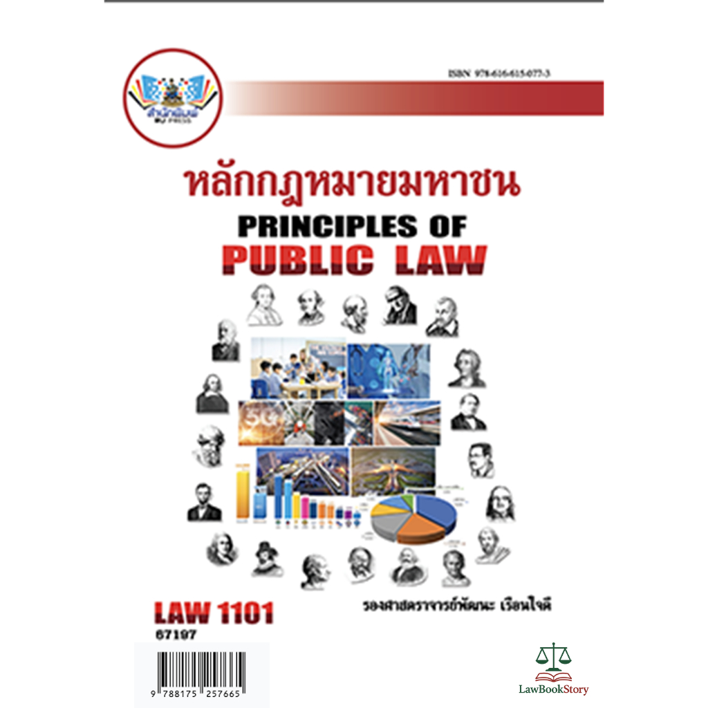 หนังสือ Law1101 กฎหมายมหาชน โดย รศ.พัฒนะ เรือนใจดี