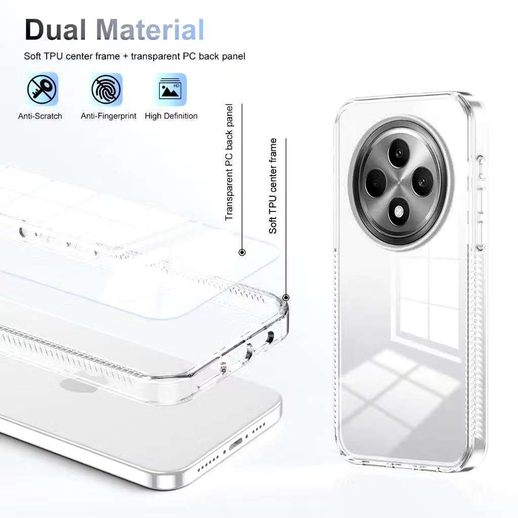 New🔥 เคสใสแข็ง🔥 เคสใสกันกระแทก ใช้สำหรับ Xiaomi Redmi14C/Poco C75 เคสใสแบบแข็ง ป้องกันมือถือ RedmiA3