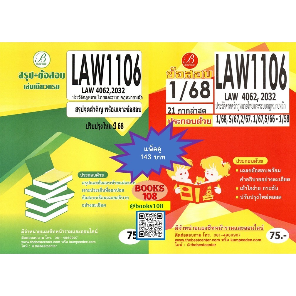 สรุป+ข้อสอบ LAW1106 (LAW4062,2032) ประวัติกฎหมายไทยและระบบกฎหมายหลัก ปรับปรุงใหม่ 68