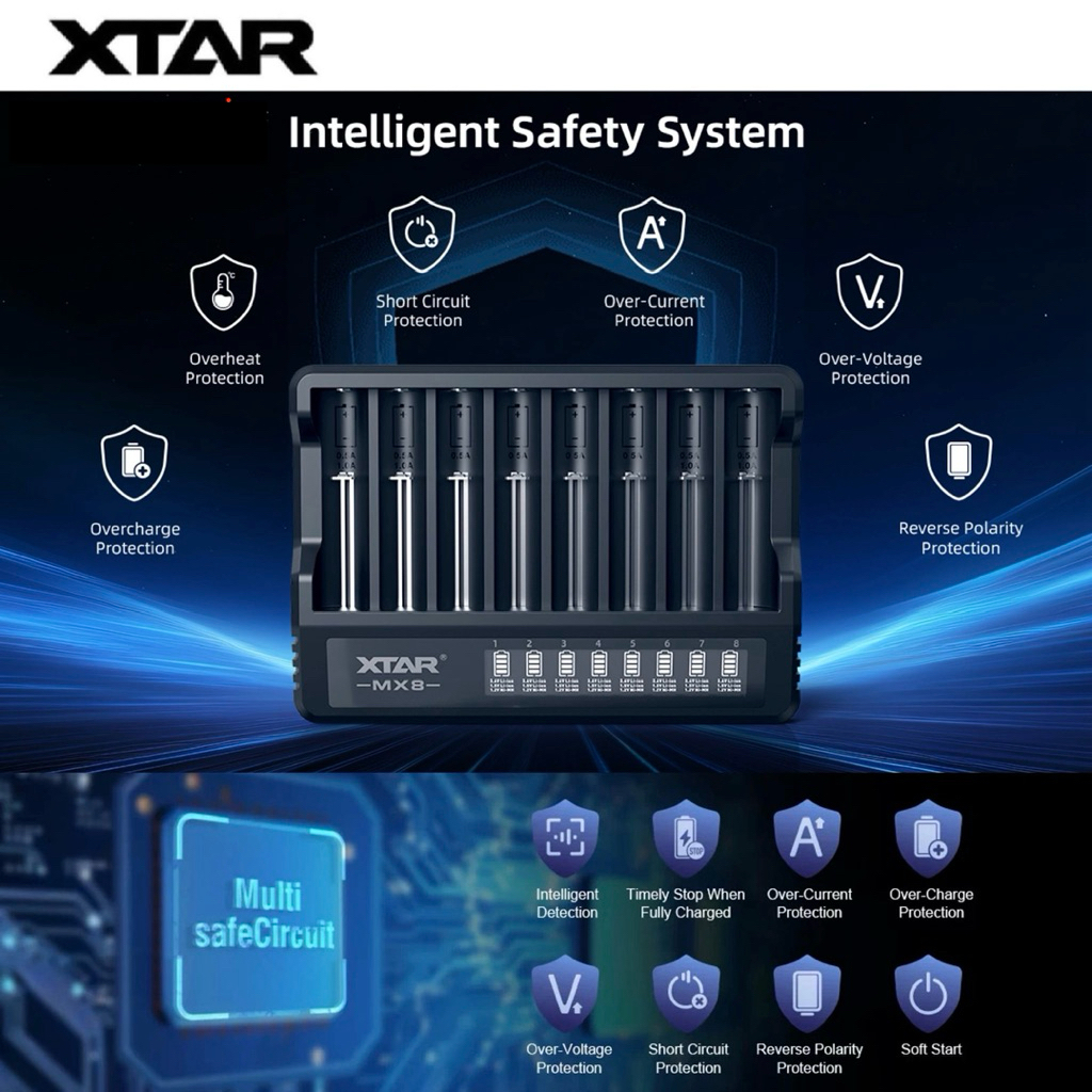 XTAR MX8 Smart Charger 8-Slot Multi-Compatible Intelligent