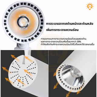led รางไฟ ไฟส่องป้ายร้าน ไฟราว เพดาน ไฟรางยาว 10w20w30w led Shop track light 6500k