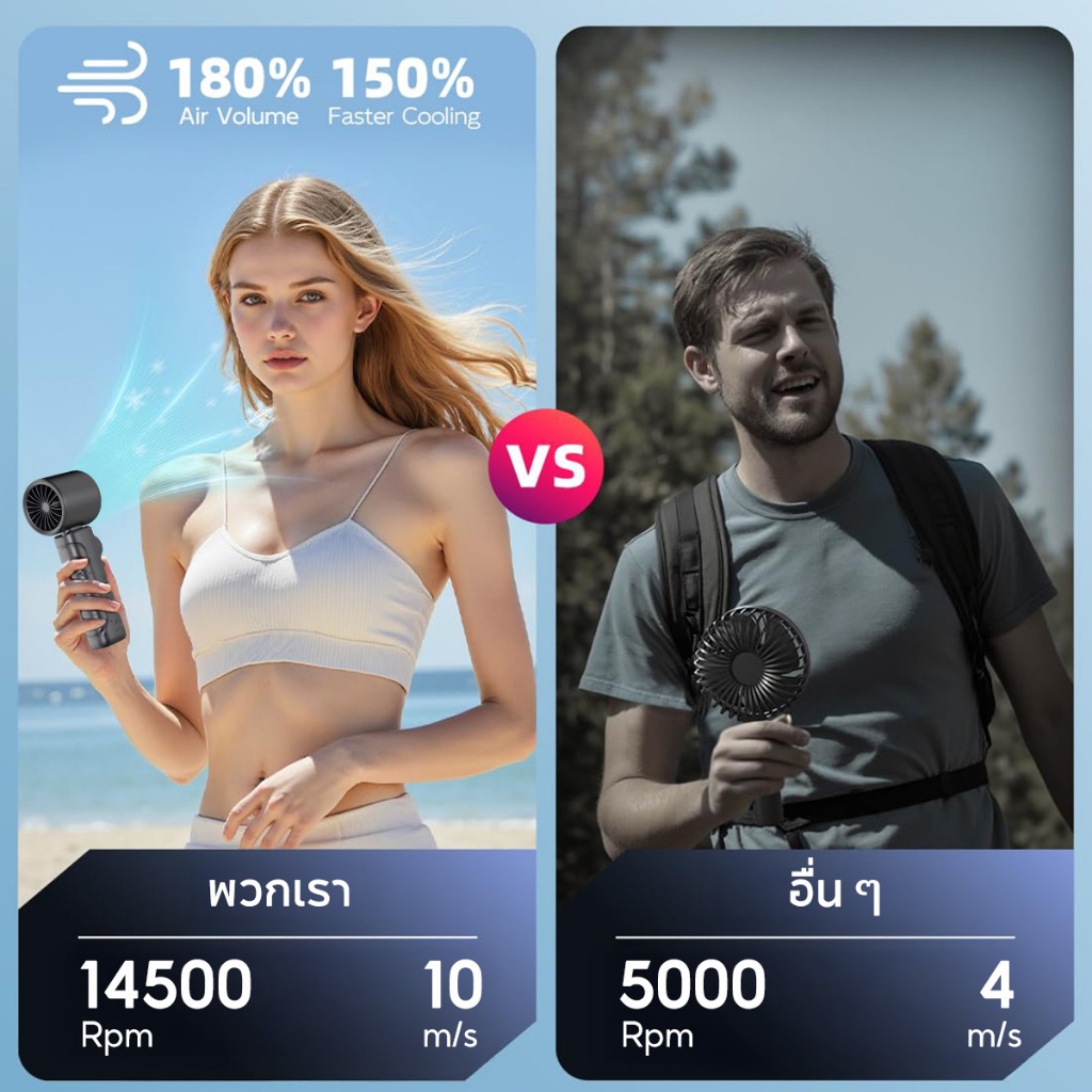 JOQVII พัดลมมือถือ พัดลมทำความเย็น 199ปรับความเร็วลมได้หลายระดับ ปรับความเร็วได้ ระดับ พัดลมพกพาขนาดเล็กแบบชาร์จ FN66pro - รูปที่ 2