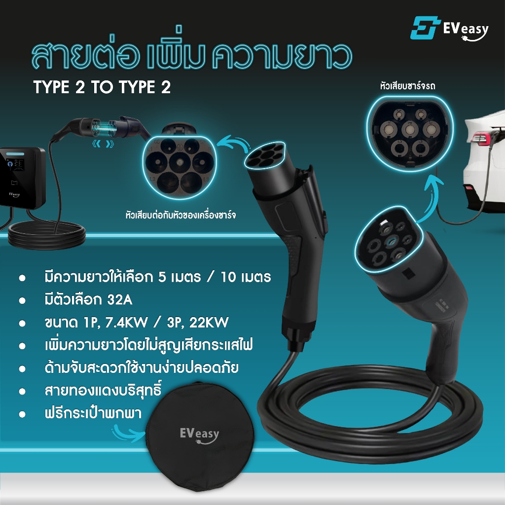 สายต่อเพิ่มความยาว EV Charger (Type 2 Extension Cable) สำหรับรถยนต์ไฟฟ้า – 7kW / 22kW