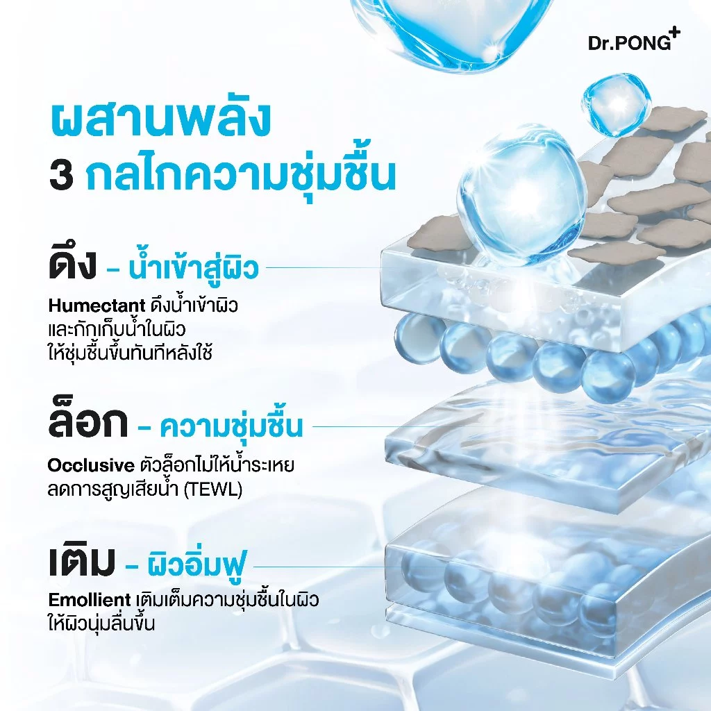 Dr.PONG U9.9 RENEWAL CREAM 50g  ครีมแก้ผิวแห้งลอก ขนคุด ศอกด้าน เข่าด้าน ผิวนุ่มชุ่มชื้น thumbnail 4