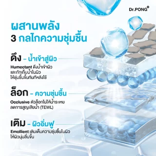 Dr.PONG U9.9 RENEWAL CREAM 50g ครีมแก้ผิวแห้งลอก ขนคุด ศอกด้าน เข่าด้าน ผิวนุ่มชุ่มชื้น