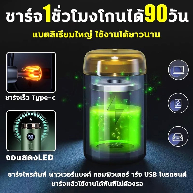 การนำเข้าเยอรมัน🔥เครื่องโกนหนวดไฟฟ้า คุณภาพสูง IPX7กันน้ำ มีดโกน โกนได้ 360°ไร้จุดบอด ไม่ทิ้งจุดด่างดำ ที่โกนหนวดไฟฟ้า - รูปที่ 2