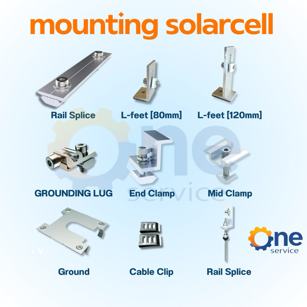 อุปกรณ์เม้าท์ติ้ง ติดตั้งโซล่สเซลล์ Mouting solar cell