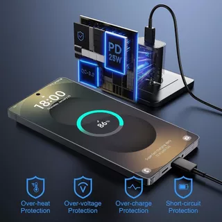 รับประกัน 1 ปี ชุดชาร์จFast charge 25W/45w/65w สายชาร์จเร็ว Galaxy type C to TYPE-C รองรับรุ่น