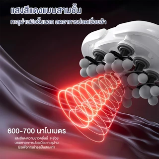ปืนพังผืดไฟฟ้าหลายหัว 22 หัว เครื่องนวดมือถือ ที่นวดไฟฟ้า บรรเทาอาการปวดเมื่อยได้ นวดกล้ามเนื้อ
