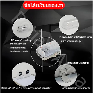 โคมไฟกันน้ำกันฝุ่น IP65 สำหรับหลอด SYLPROOF SLIM T8 DE - ทนทาน พร้อมติดตั้งง่าย เหมาะสำหรับกลางแจ้งและพื้นที่ชื้น