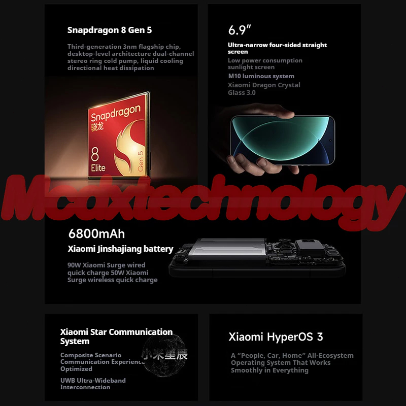 Xiaomi 17 Ultra Snapdragon 8 Elite Gen 5 Xiaomi 15 Ultra Snapdragon 8 Elite 90W | สนับสนุน Google & ไม่มีไทย - รูปที่ 2