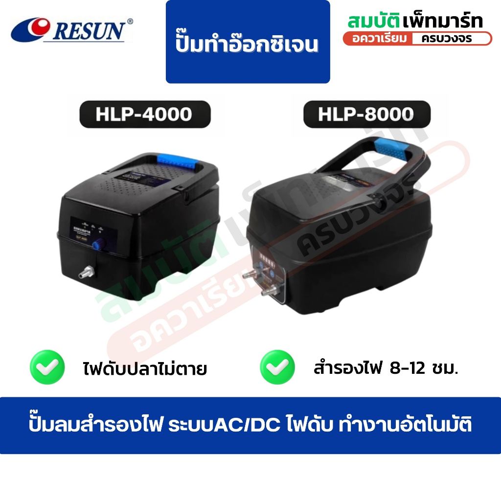 ปั้มลมสำรองไฟ Resun HLP-4000/HLP-8000 สำรองไฟอัตโนมัติ