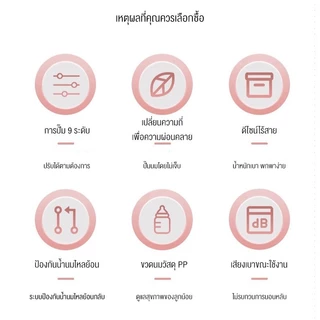 doudou เครื่องปั๊มนมไฟฟ้า ปรับได้ 9ระดับ 3โหมด วัสดุPP นำเข้า ไม่มี BPA ปลอดภัย ไร้กลิ่น (แถมจุกนมหลอก）