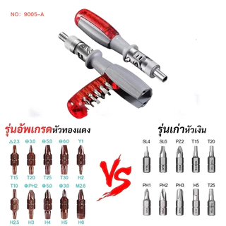 ไขควงมัลติฟังก์ชั่น Ratchet 10in1