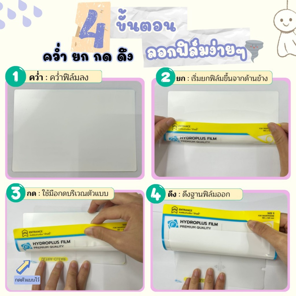 Focus Hydroplus For Nubia Neo 3 ฟิล์มหน้าจอ-หลังเครื่อง ใส ด้าน ตัดแสงสีฟ้า กันมอง แถมแผ่นรีด ไฮโดรเจลโฟกัส - รูปที่ 2