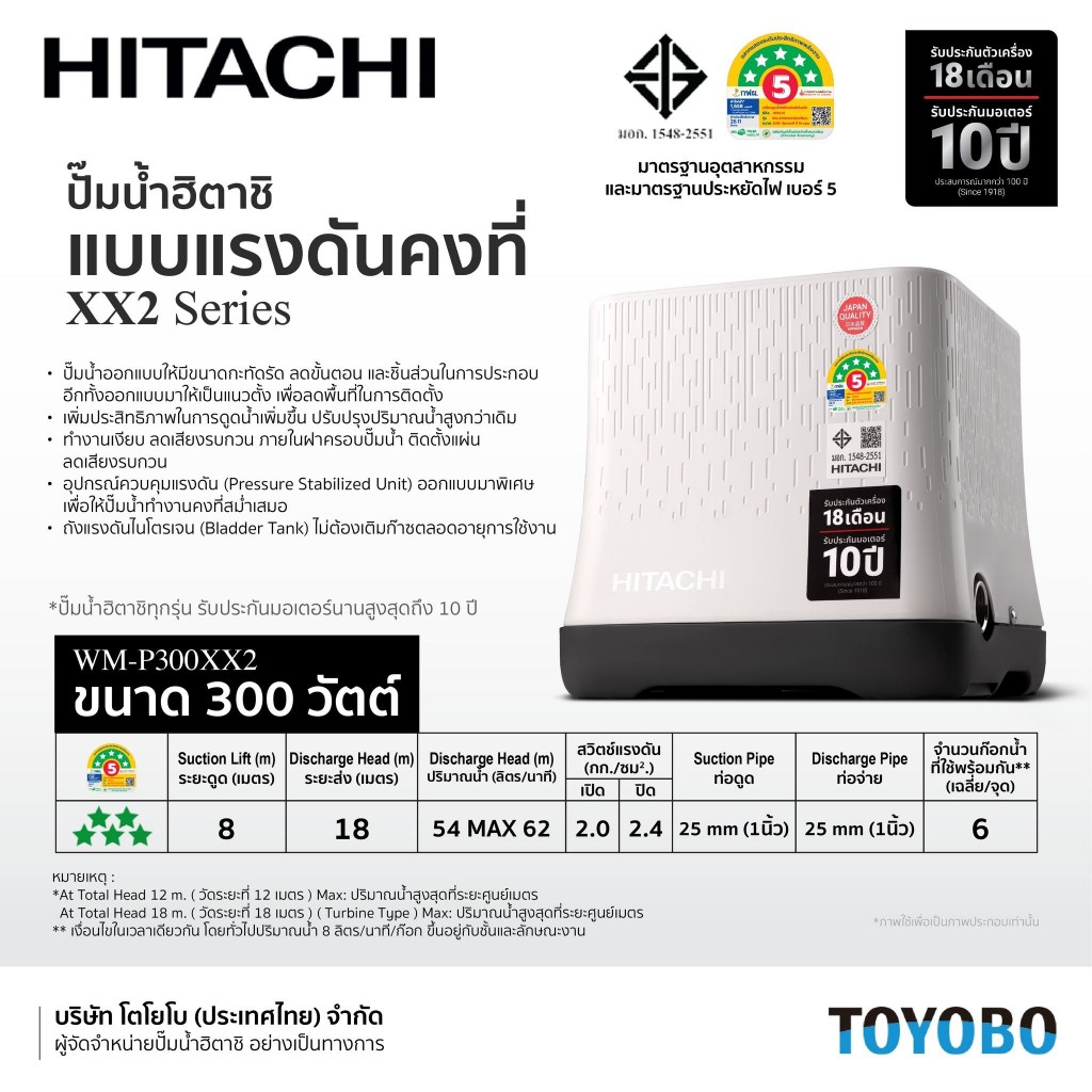 รุ่นใหม่ HITACHI ปั๊มน้ำอัตโนมัติ WM-P300XX2 300 วัตต์ รูปที่ 2