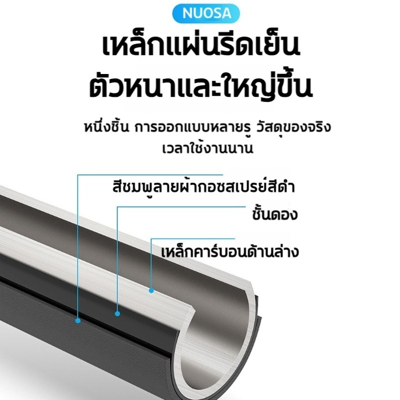 เหมาะสำหรับขนาด 26-55 นิ้ว ขาตั้งทีวีแบบยืดหดได้อเนกประสงค์สำหรับติดผนัง ฐานวางจอภาพ ขาตั้งทีวี - รูปที่ 3