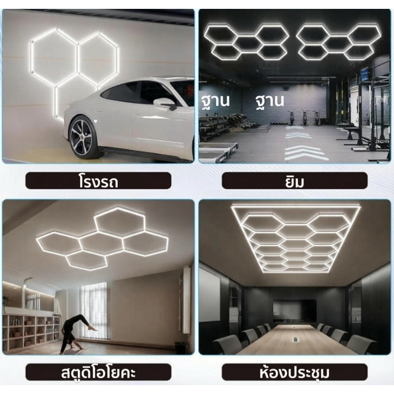 ไฟรังผึ้งหกเหลี่ยม LED  ไฟรังฝิ้ง ไฟโรงรถหกเหลี่ยมโคมไฟ  ไฟโชว์รถแ  ความสว่างสูง ปร  ไฟคาร์แคร์ Car  Washing Station LED - รูปที่ 3
