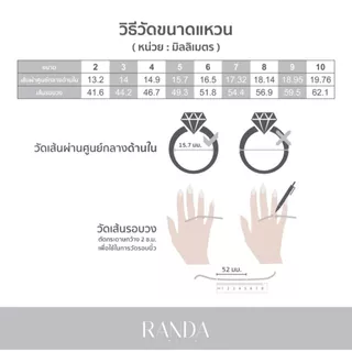 Randa แหวนLuna Dot ขนาด 1mm มีสามสี เงิน ทอง พิ้งโกล งานสแตนเลส ไม่บิด ไม่เบี้ยว แข็งแรง ทนทาน ไม่ลอก ของขวัญ