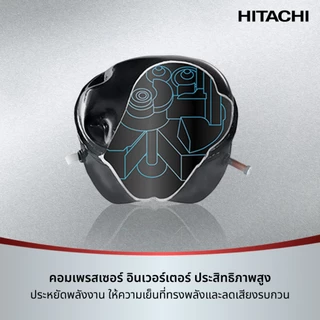 Hitachi ฮิตาชิ ตู้เย็น 2 ประตู 6.4 คิว 181 ลิตร Carbon Line รุ่น HRTN5198MXTH