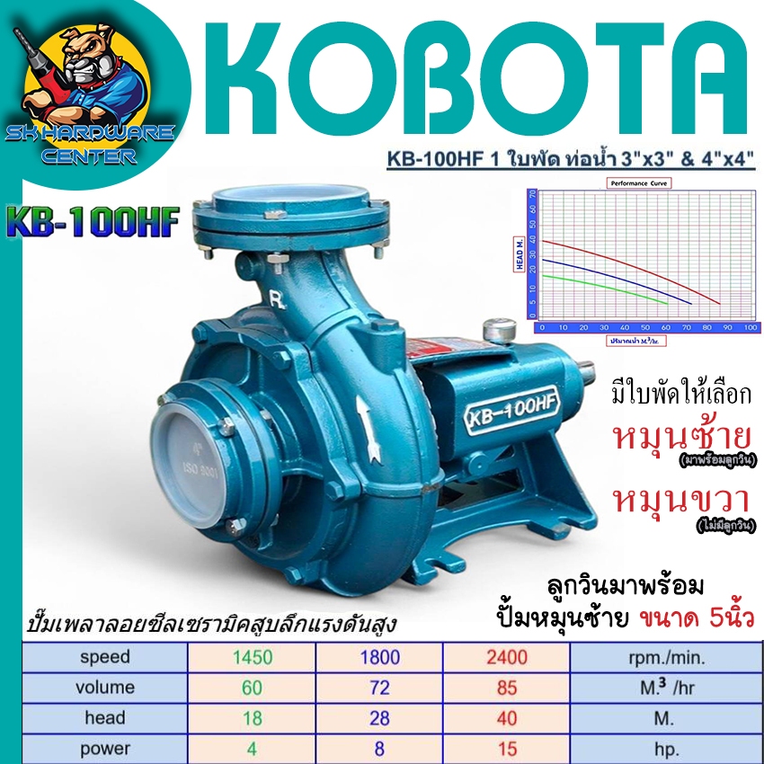 ปั้มน้ำหอยโข่ง ซีลเซรามิค แรงดันสูง น้ำเยอะ หมุนซ้าย/ขวา 3 , 4 นิ้ว ลูกวิน 5นิ้ว KOBOTA KB - 100HF