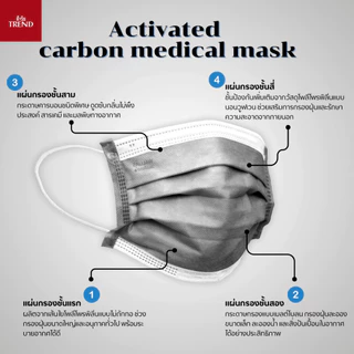 วอลลีแอส หน้ากากอนามัยคาร์บอนทางการแพทย์ WALLIAS Activated carbon Medical Mask