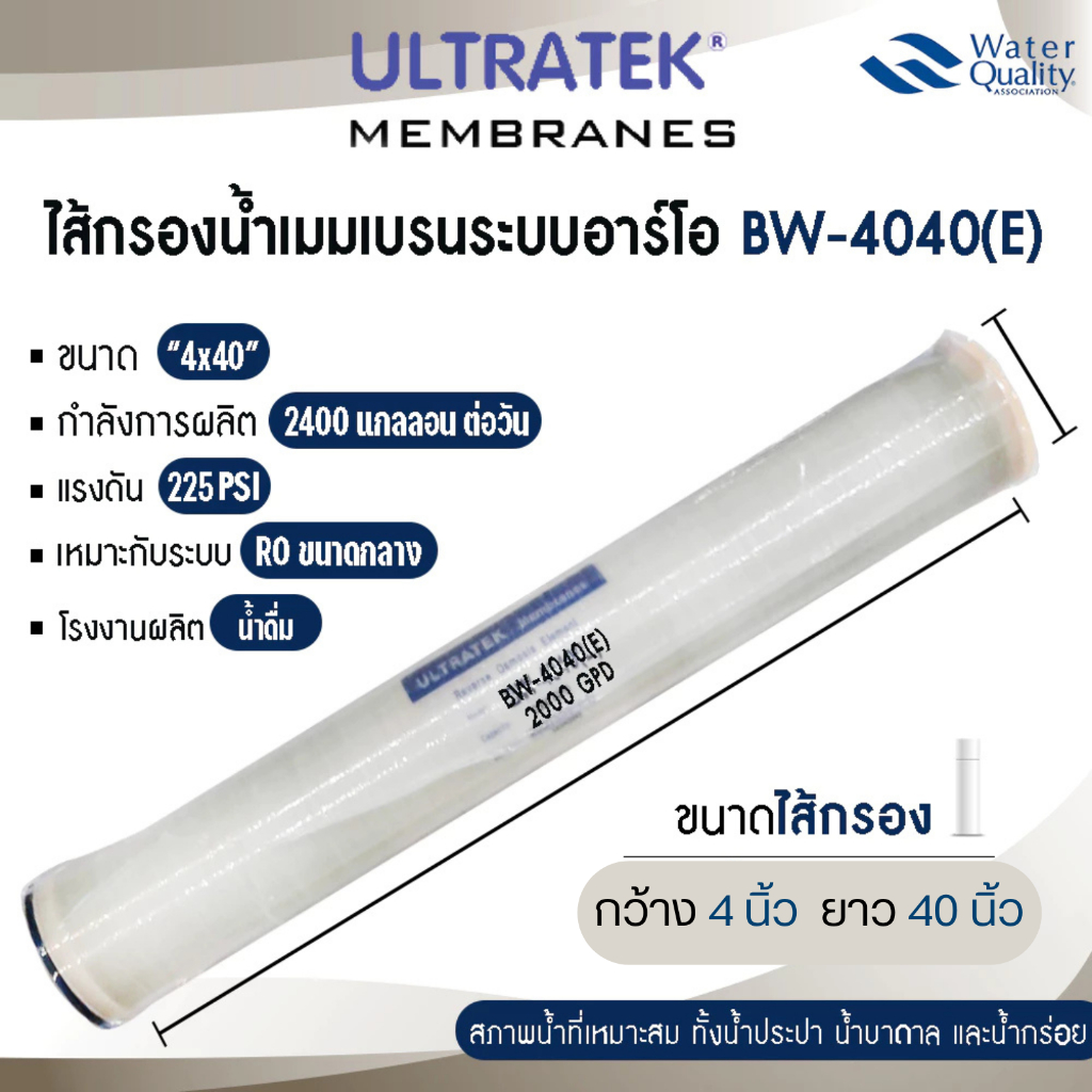 Ultratek ไส้กรองน้ำ RO Membrane ไส้กรองเมมเบรนระบบอาร์โอ BW-4040(L) BW-4040(E) BW-4040(D) ไส้กรองน้ำอุตสาหกรรม 6คิว