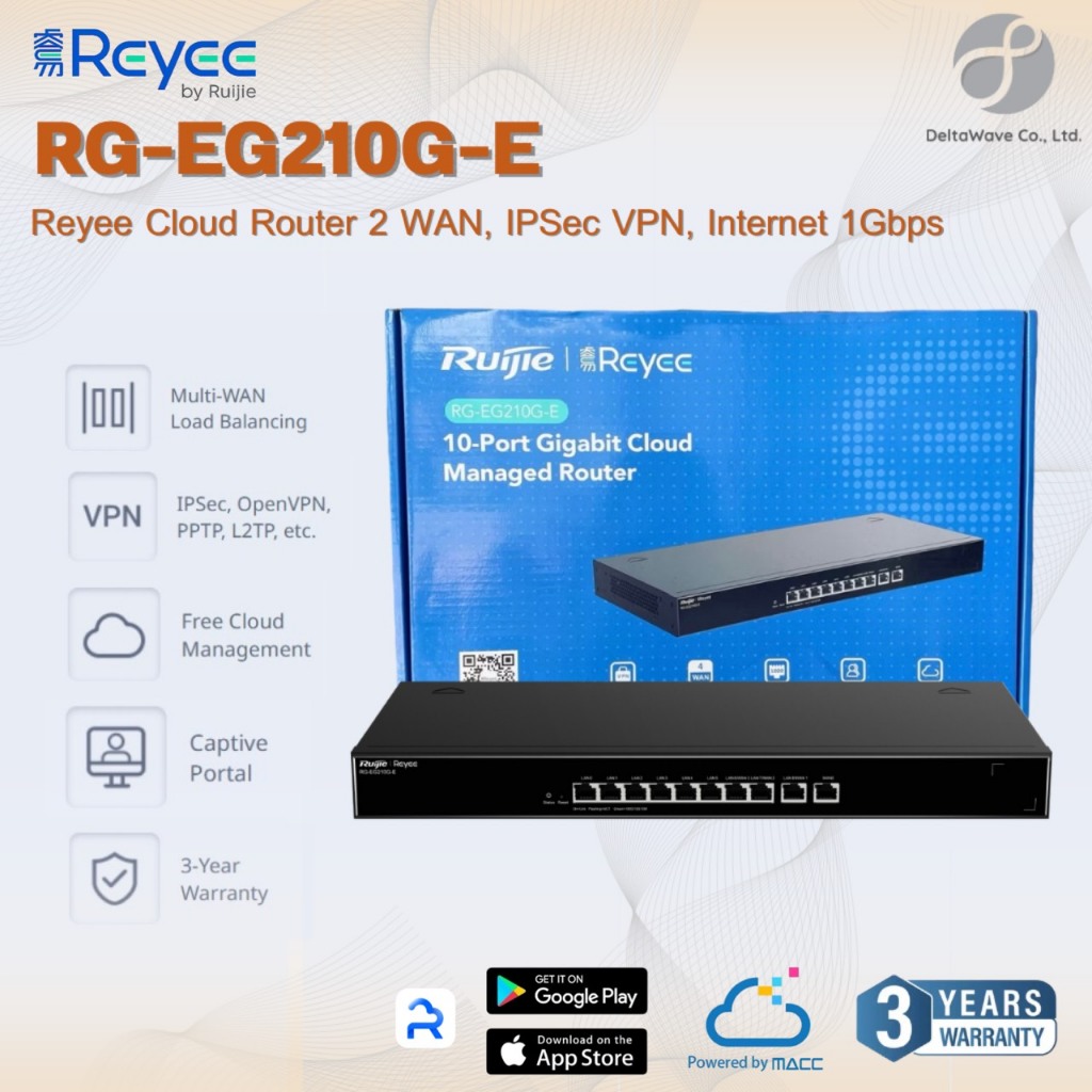 RG-EG210G-E Reyee Cloud Router 2 WAN, IPSec VPN, Internet 1Gbps