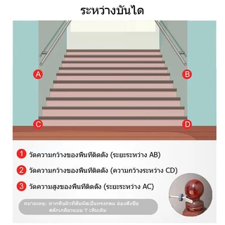 ICIC ที่กั้นบันได ประตูกั้นเด็ก ที่กั้นเด็ก ประตูกั้นบันได ประตูกั้นสัตว์เลี้ยง รั้วกั้นเด็ก ไม่เจาะผนัง