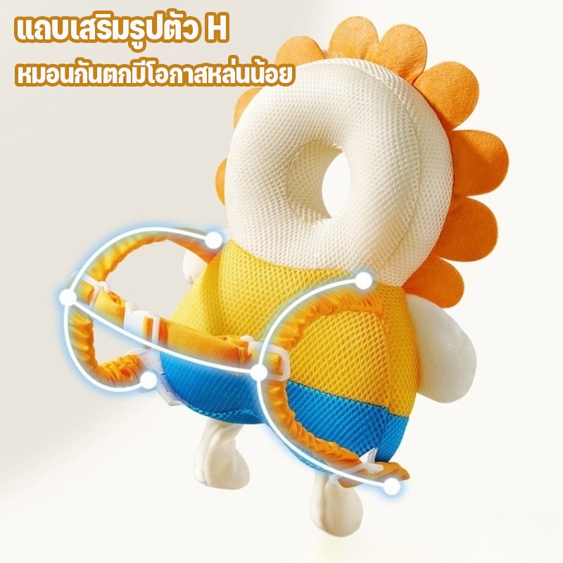 รูปภาพ 4