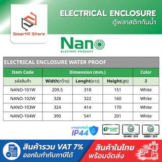NANO ตู้พลาสติกกันน้ำมีหลังคา ตู้คอลโทรล NANO 101W 102W 103W
