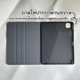 🚀จัดส่งทันที🚀เคสไอแพด ย้อนยุค Pro11 Gen12 air7 13 Gen11 Air4 เคสipad Air5 Pro11 mini7 Gen8 caseiapd